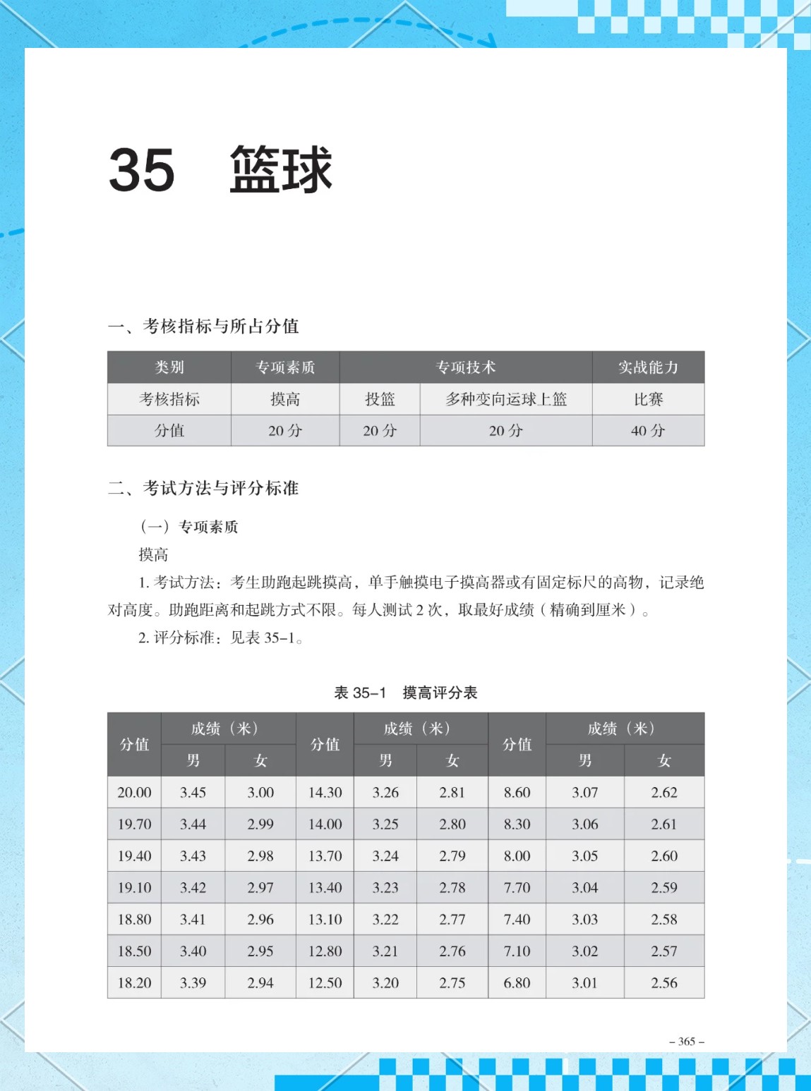 篮球训练营结课总结范文_2